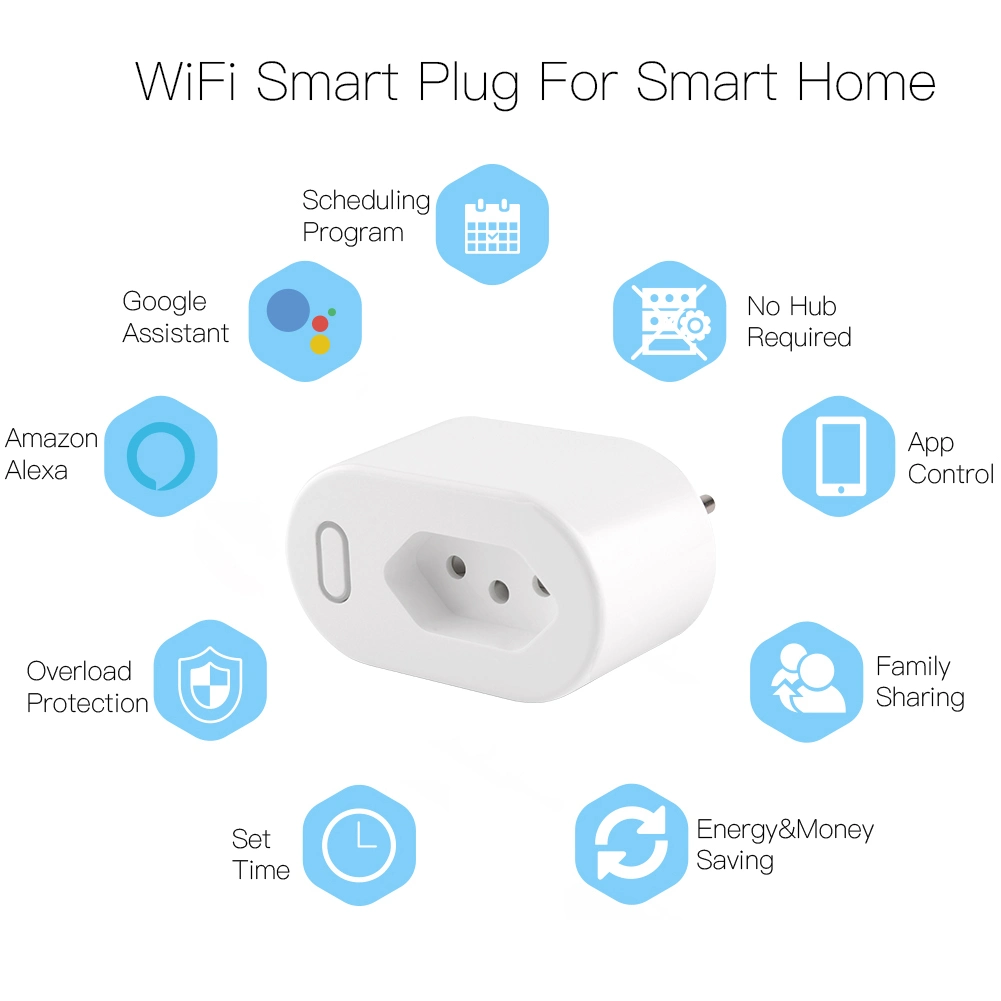 WiFi Smart Power Socket Plug Brightness Adjust Timer Plug Tuya Smart Life APP Compatible for Amazon Alexa Google Assistant Voice Control Br