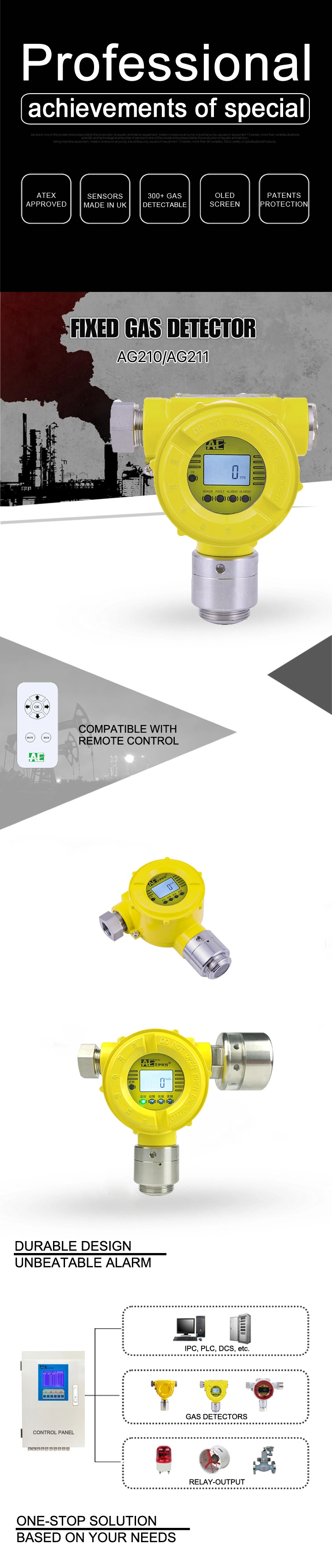 Industrial LCD Display Fixed Hydrogen Cyanide Gas Detector